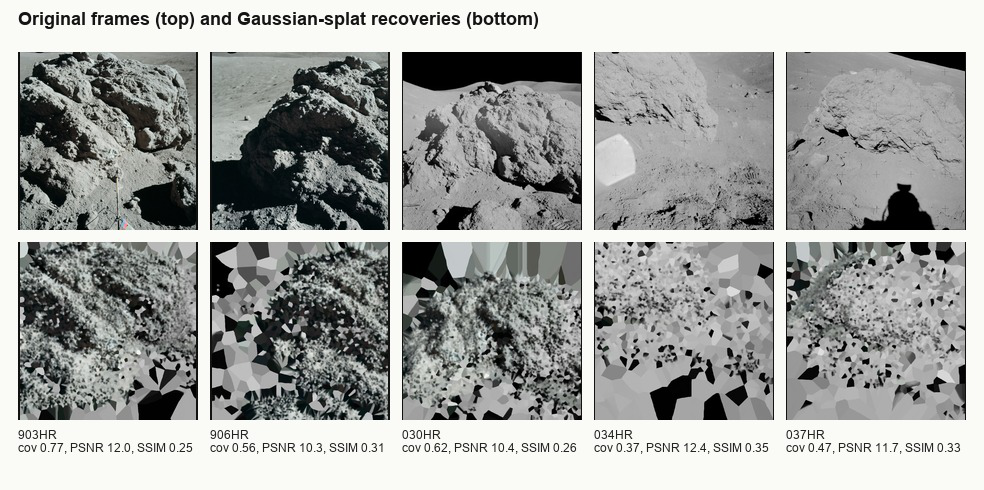 Original Apollo frames vs Gaussian-splat recoveries